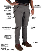 Kestral Women's Pant - Pavement Off The Grid Surplus