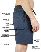 Thunderbird Short - Grey Blue Off The Grid Surplus