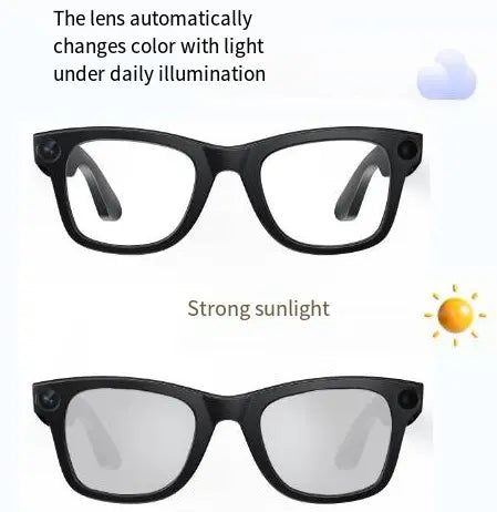 AI Camera Smart Glasses - Blade & Thread