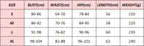 Boho Women Off Shoulder Floral Bodycon Romper Jumpsuit Summer Club Tights Bodysuit nowadaysfashion