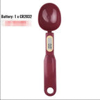 Digital Measuring Spoon Scale Mini - Blade & Thread