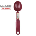 Digital Measuring Spoon Scale Mini - Blade & Thread