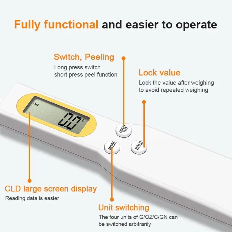 Digital Measuring Spoon Scale Mini - Blade & Thread