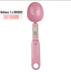 Digital Measuring Spoon Scale Mini - Blade & Thread
