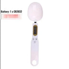 Digital Measuring Spoon Scale Mini - Blade & Thread