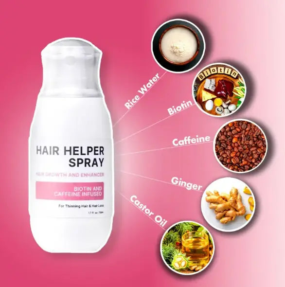 Hair Growth Spray for Follicle Nourishment and Growth - Blade & Thread