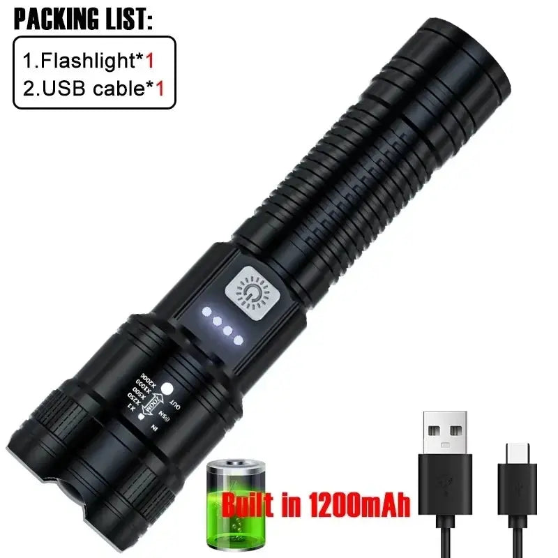 High Strong Power Led Flashlights 2000LM Tactical Torch with Display Light USB Charging Camping Fishing Emergency Zoom Lantern ZHIYU-Preferred Store