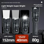 High Strong Power Led Flashlights 2000LM Tactical Torch with Display Light USB Charging Camping Fishing Emergency Zoom Lantern ZHIYU-Preferred Store