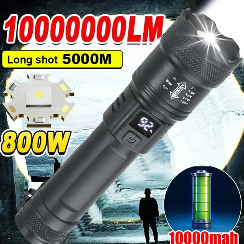 High Strong Power Led Flashlights 2000LM Tactical Torch with Display Light USB Charging Camping Fishing Emergency Zoom Lantern ZHIYU-Preferred Store