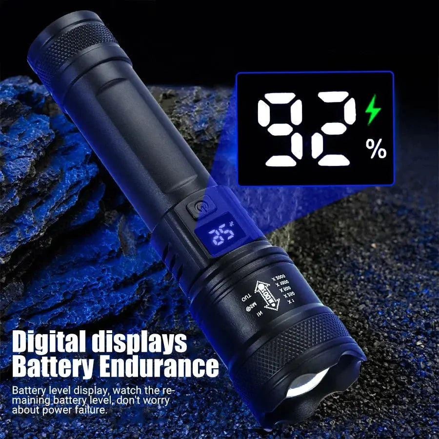 High Strong Power Led Flashlights 2000LM Tactical Torch with Display Light USB Charging Camping Fishing Emergency Zoom Lantern ZHIYU-Preferred Store