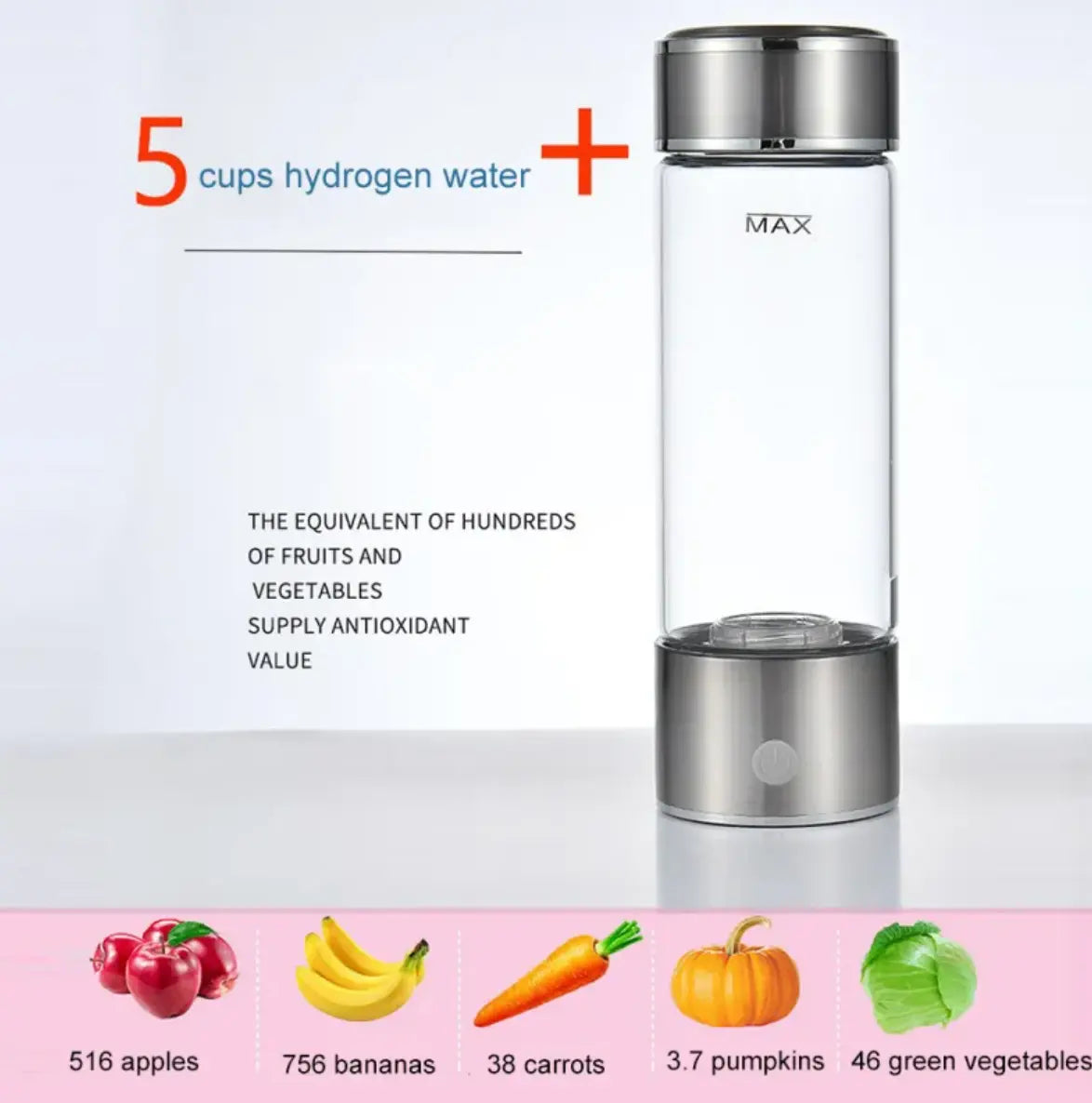 Hydrogen Water Cup - Blade & Thread