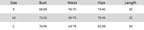 Mesh Sheer Patchwork Playsuit Birthday for Women Y2k Clothes Shorts Rompers nowadaysfashion
