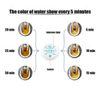 Mini Foot Massager Portable Ion Foot Bath - Blade & Thread