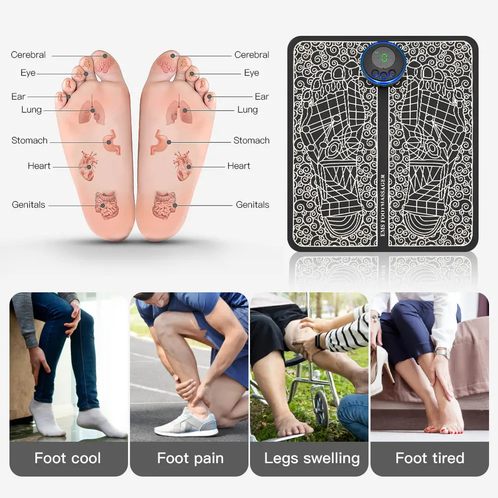 Rechargeable Foot Massage Pad - Blade & Thread