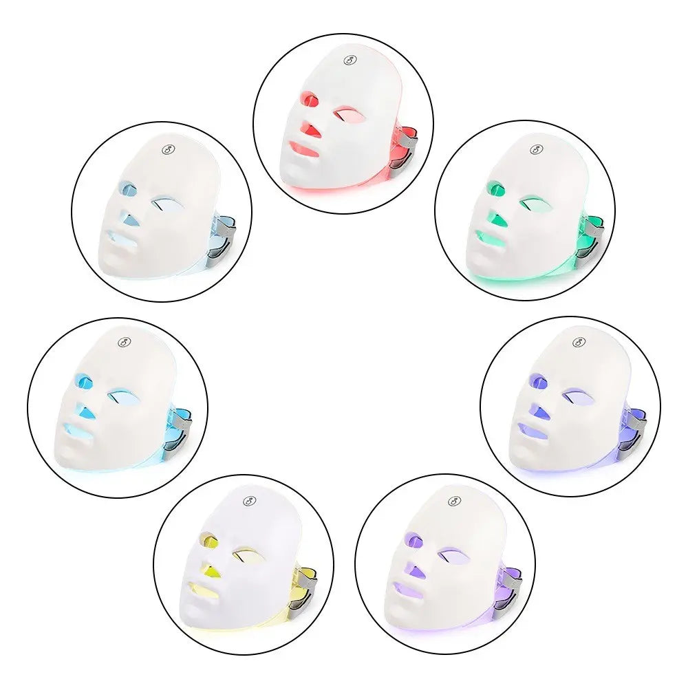 Skin Rejuvenation Facial Beauty Device - Blade & Thread