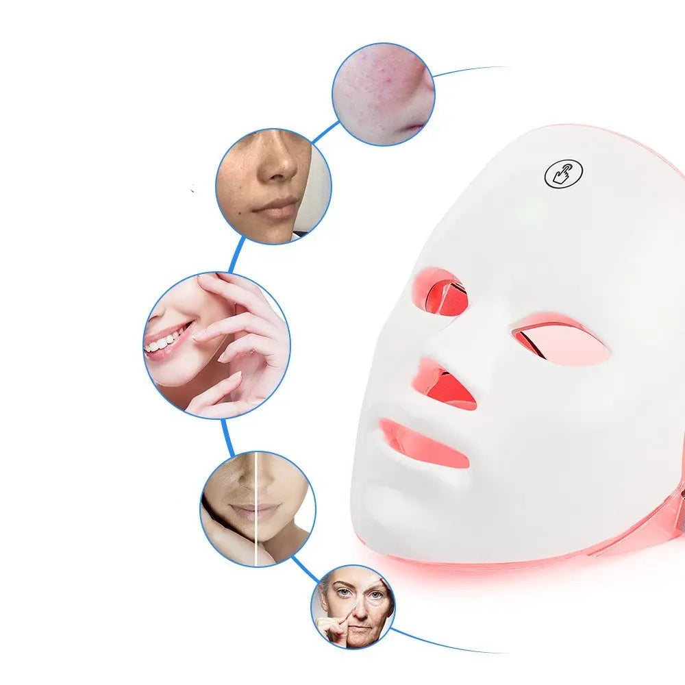 Skin Rejuvenation Facial Beauty Device - Blade & Thread
