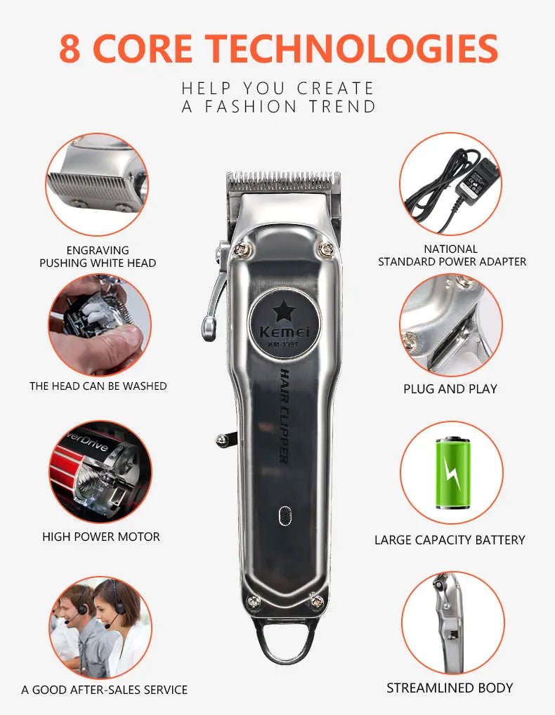 SleekMen Electric Hair Trimmer - Blade & Thread