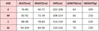 Streetwear Rullfes Decor Sling Strapless Short Sleeve Flower Print Mini Summer Dress nowadaysfashion