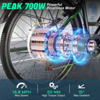 UL2849 Certified 26" Electric Bike for Adults, 750W Peak Motor, 48V 7.8Ah Battery, 19.8 Mph 7-Speed Commuter Ebike with Disc Brakes Blade & Thread