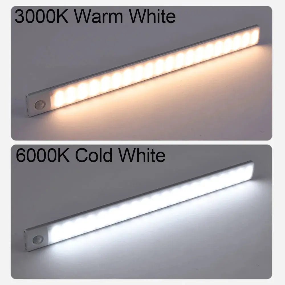 Wireless Motion Sensor Light - Blade & Thread