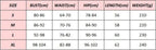 Women Streetwear Patchwork Design Belt Decor One Neck Off Shoulder Short Sleeve Jumpsuits nowadaysfashion