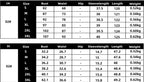 Women's Evening Dress Sexy Deep V Long Sleeve Dress nowadaysfashion